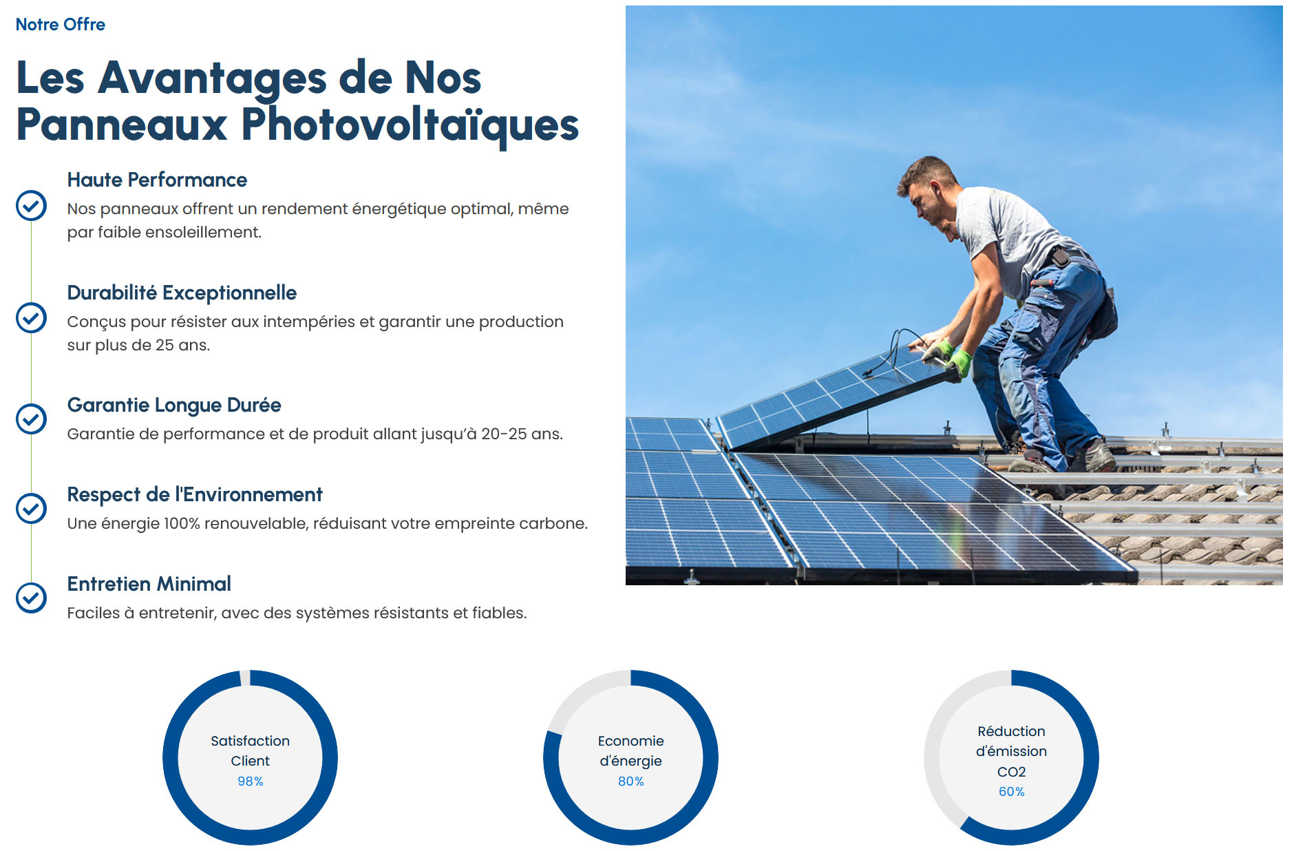 Panneaux Solaires Melun